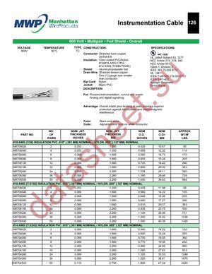 M8704360 BK001 datasheet  